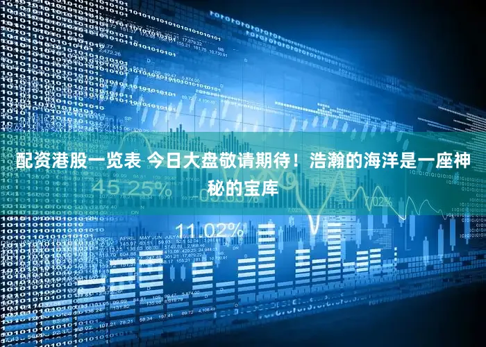 配资港股一览表 今日大盘敬请期待！浩瀚的海洋是一座神秘的宝库